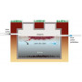 FOSSE FAN COMPLETE 5m5 (5000L)